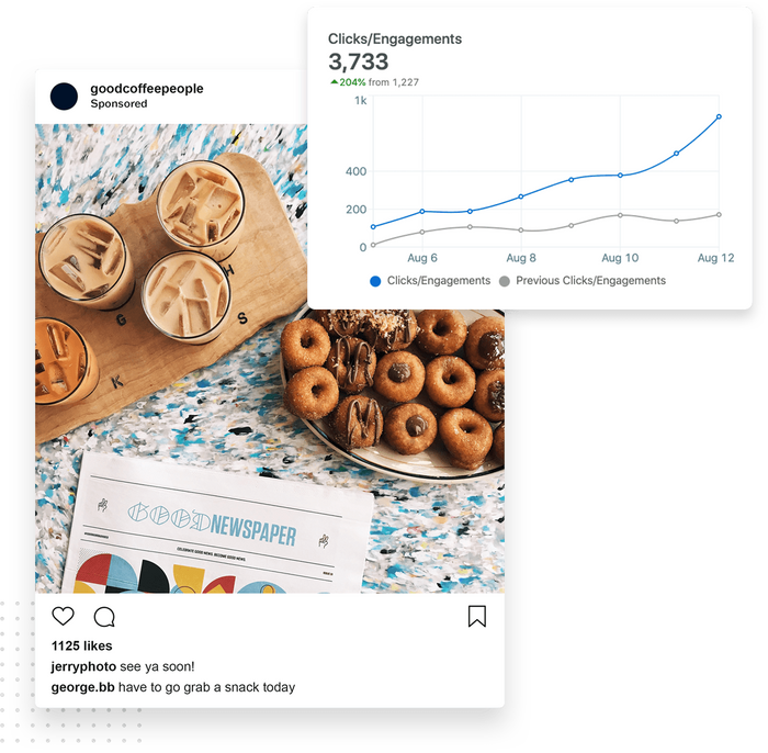 Run Ads That Drive Results with AI